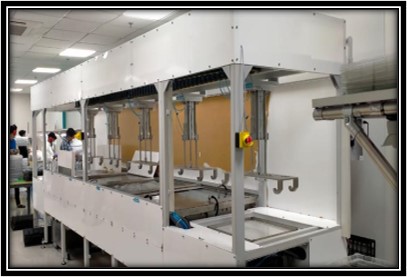 Multi Stage Ultrasonic Cleaning Machine